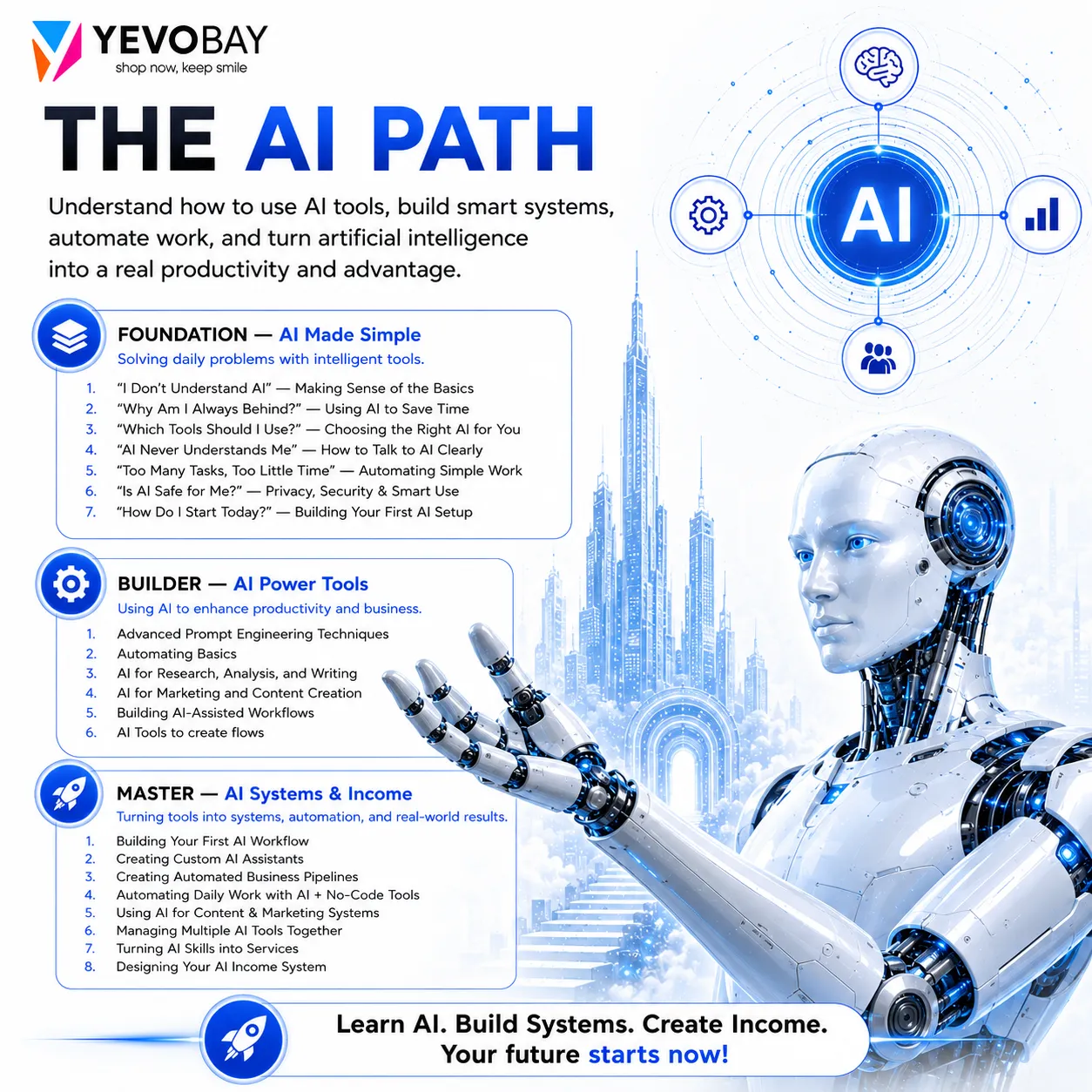 The AI Path Online Course: Master AI Power Tools, Prompt Engineering & Smart Systems