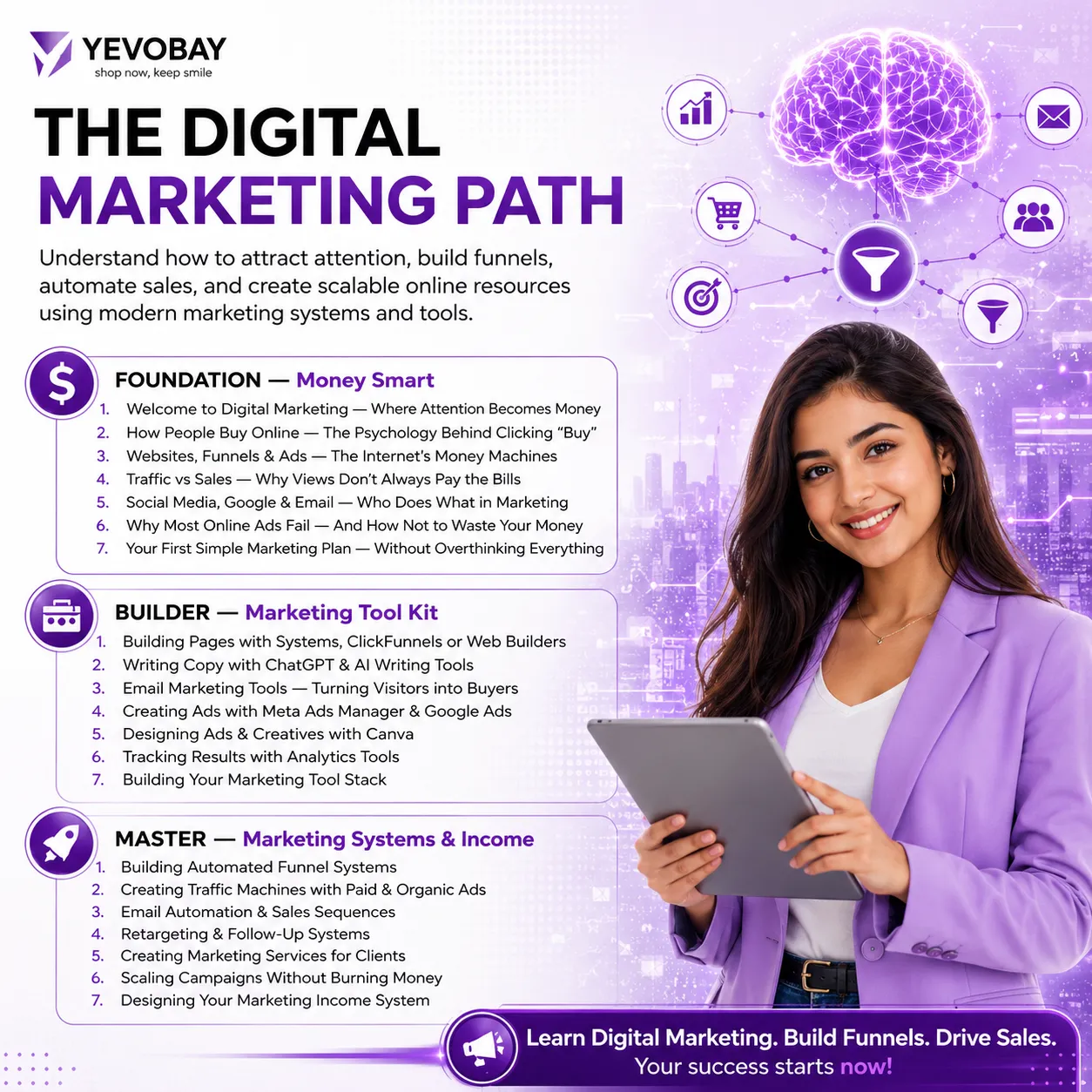 The Digital Marketing Path: Complete Sales Funnels & Marketing Automation Course