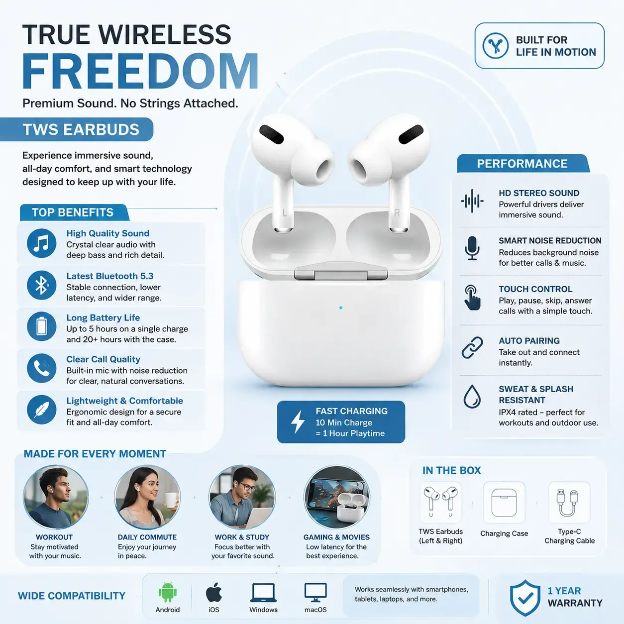 Air pods pro wireless 2 nd generation