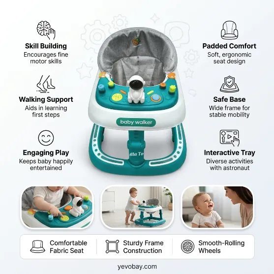 Baby Walker Avito